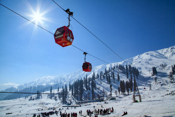 3-Nght 4-Days Kashmir Package. (single family )